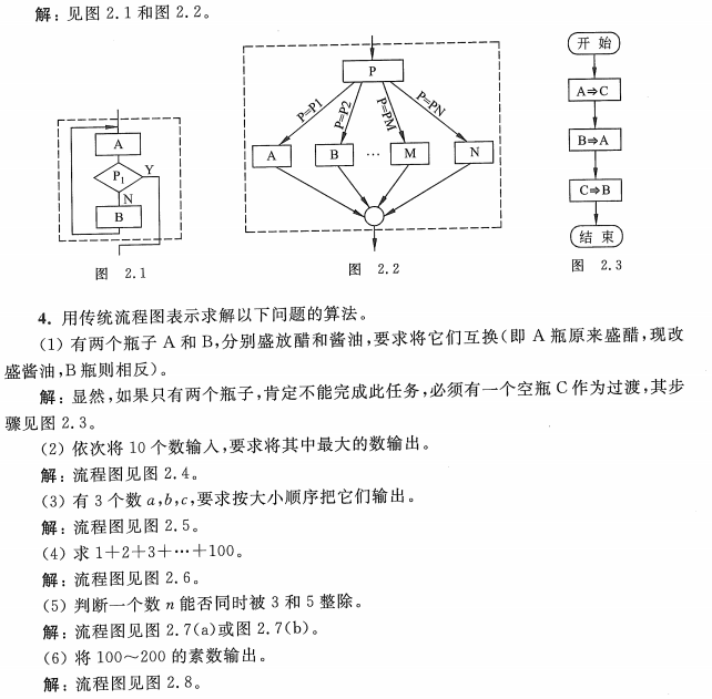 贵州统招专升本《C程序设计》谭浩强第五版第二章习题和参考解答